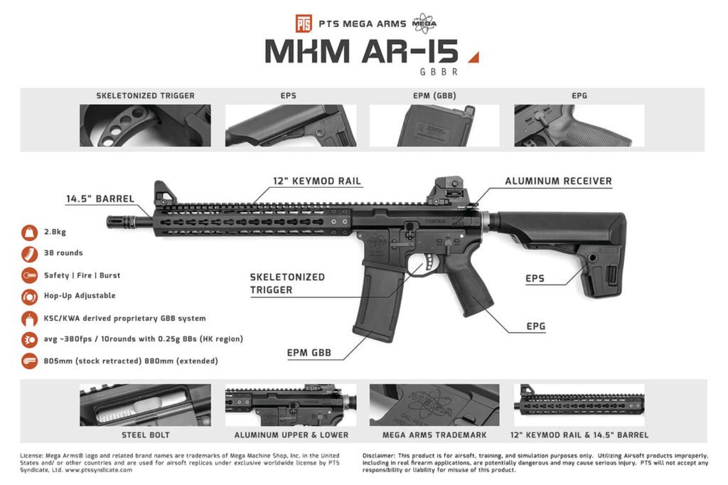 PTS Mega Arms MKM AR15 Features