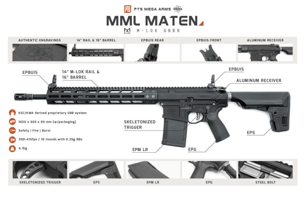 PTS Mega Arms MML Maten