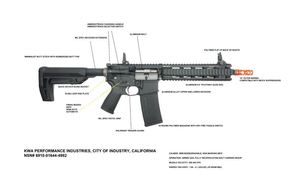 KWA Military Training 2021