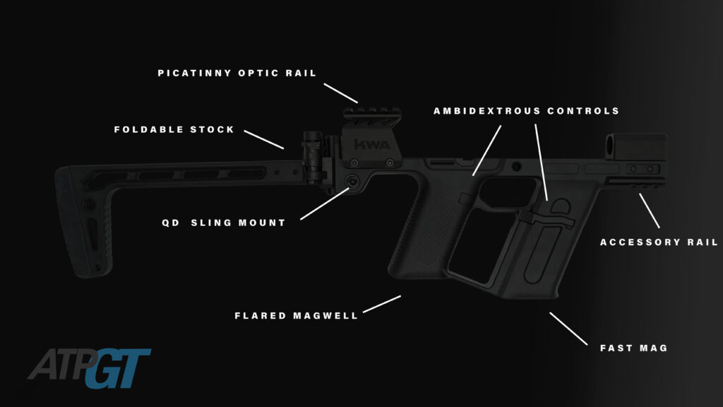 ATP-GT Carbine Kit Picatinny stock mount