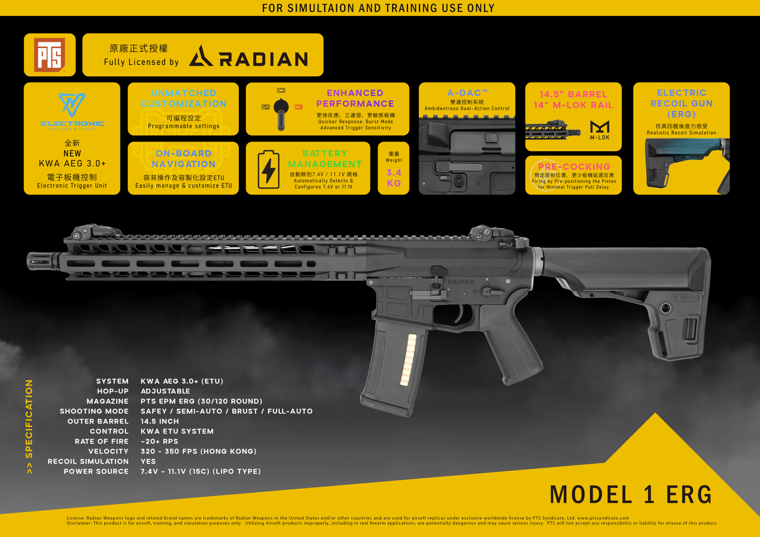 PTS Radian Model 1 (ETU) AEG Recoil rifle by KWA